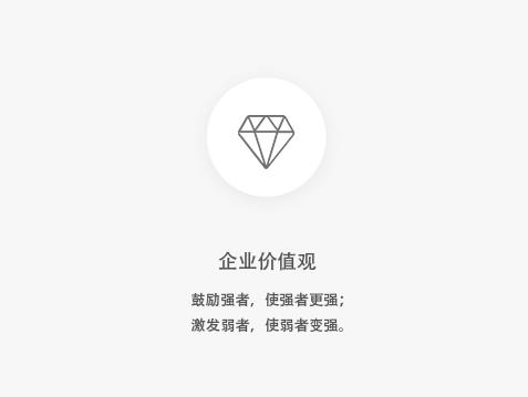 企業(yè)價值觀